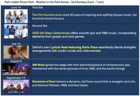 Rhythm In The Park_Lansing MI 2026